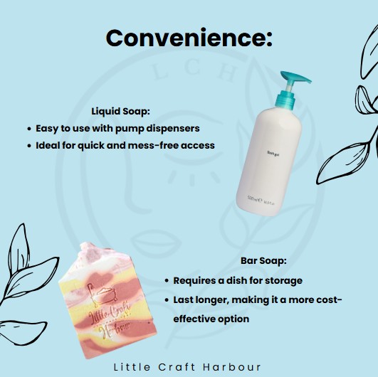 Convenience : Which is Easier to Use?
