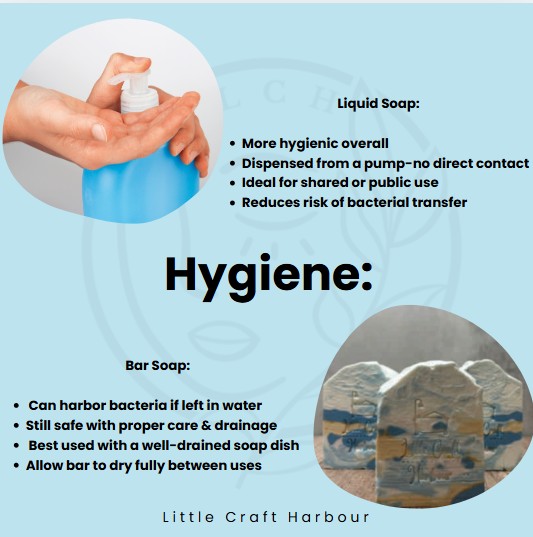 liquid vs bar soap