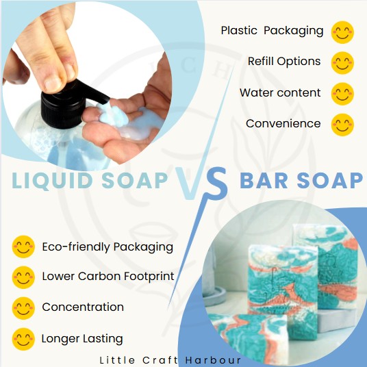 liquid vs bar soap