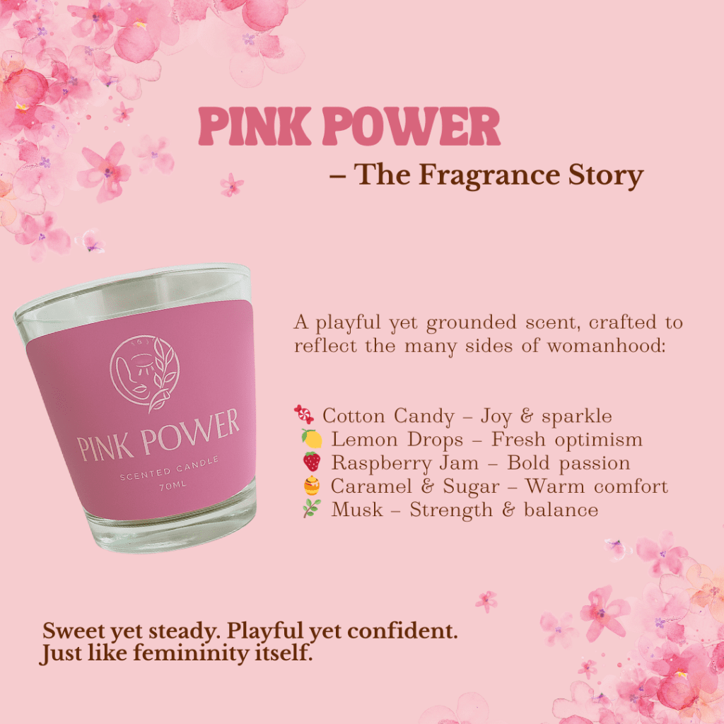 Pink Power - The Fragrance Story